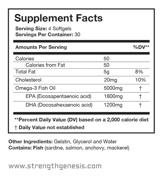 Omega 3 Pharmaceutical Grade, Molecularly Distilled Cold Processed Fish Oil