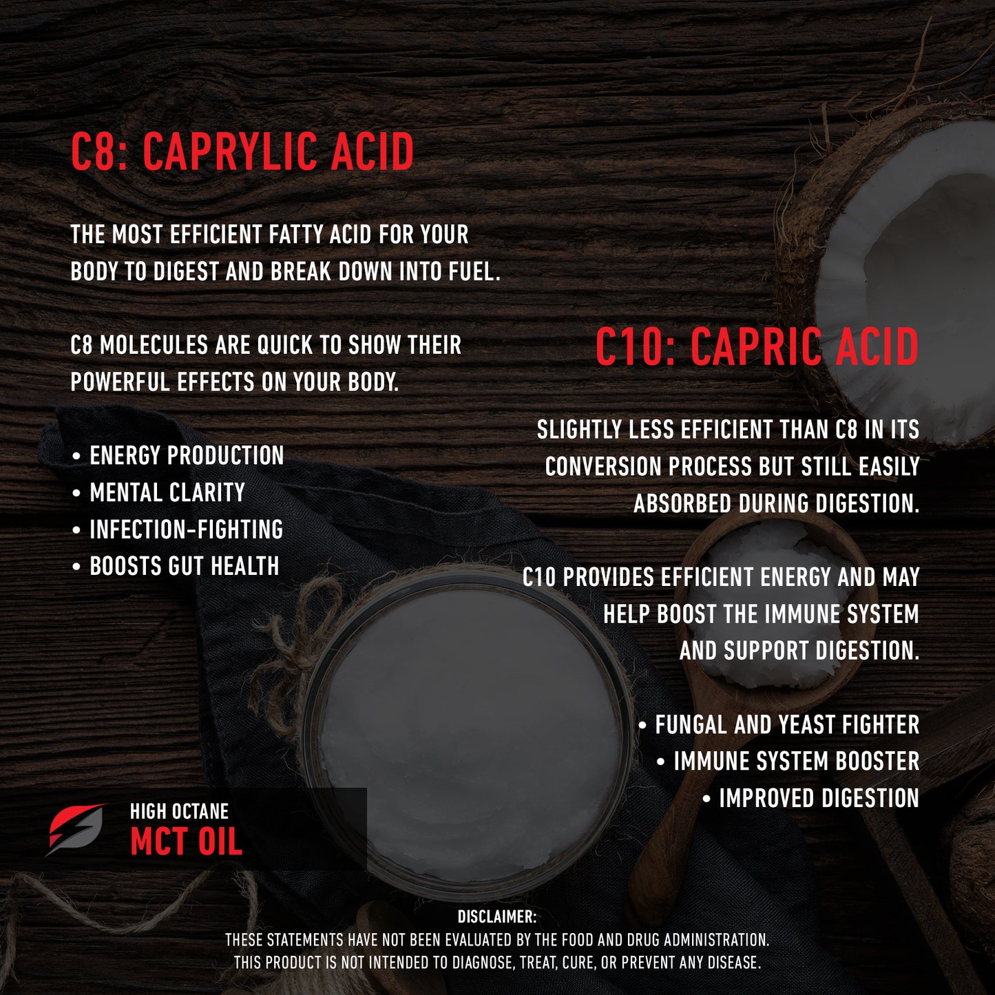 Detailed diagram of MCT oil composition, focusing on C8 and C10 fatty acids for optimal metabolic benefits