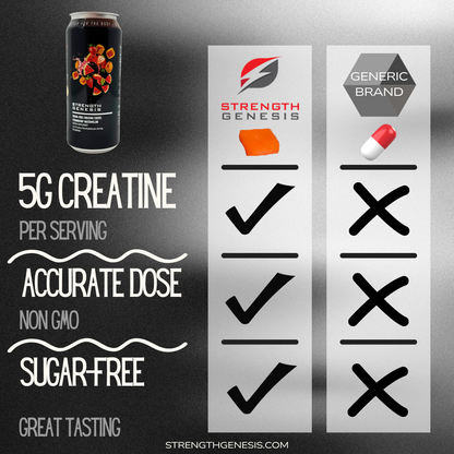 Strength Genesis Sugar Free Creatine Chews