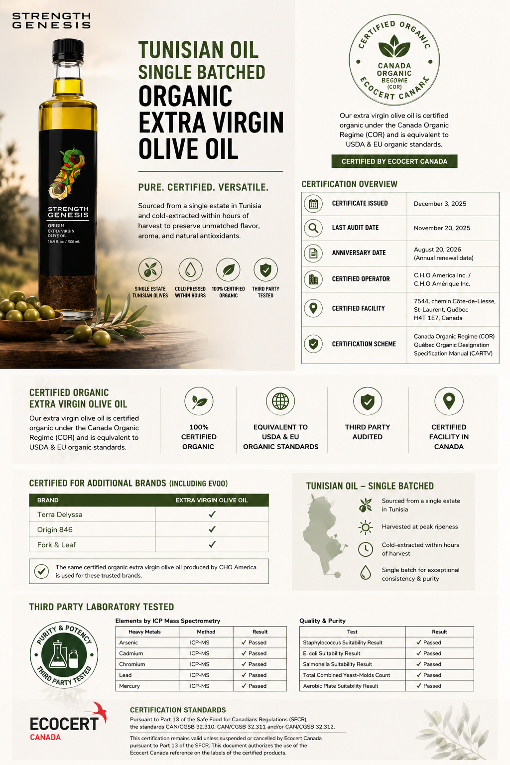 Origin Keto Mediterranean Salad Dressing (Certified Organic)