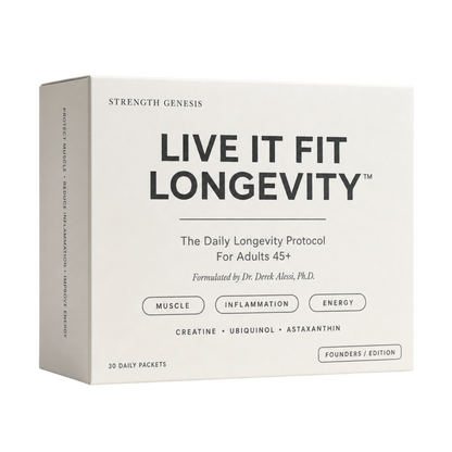 Live It Fit Longevity™ — Founders Edition