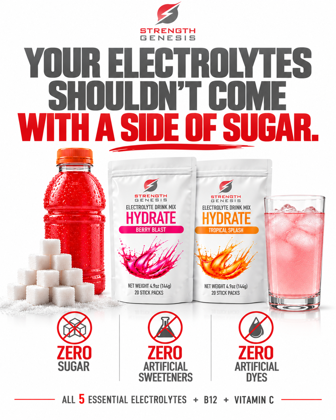 Strength Genesis Hydrate Without Sugar ad