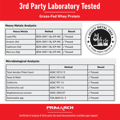 New Zealand grass-fed whey protein lab test results showing heavy metals, microbial safety, and purity verification details.