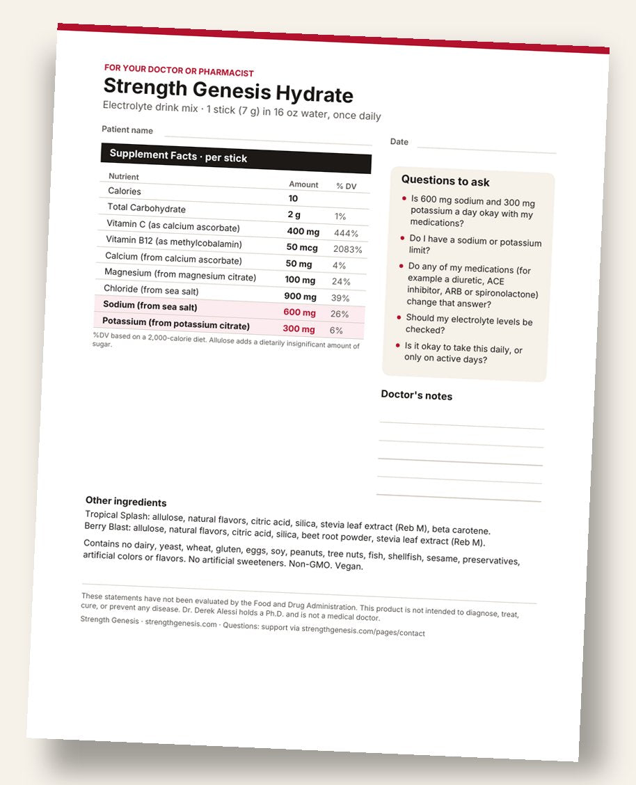 The one-page Hydrate Doctor Sheet to bring to your next appointment