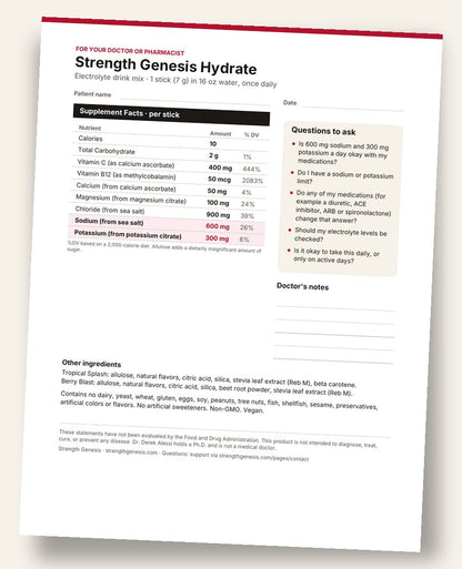 The one-page Hydrate Doctor Sheet to bring to your next appointment